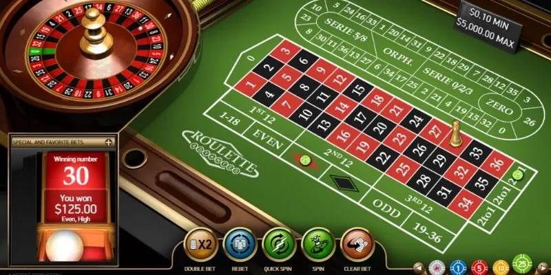 Tổng hợp các loại cược Roulette và xác suất thắng